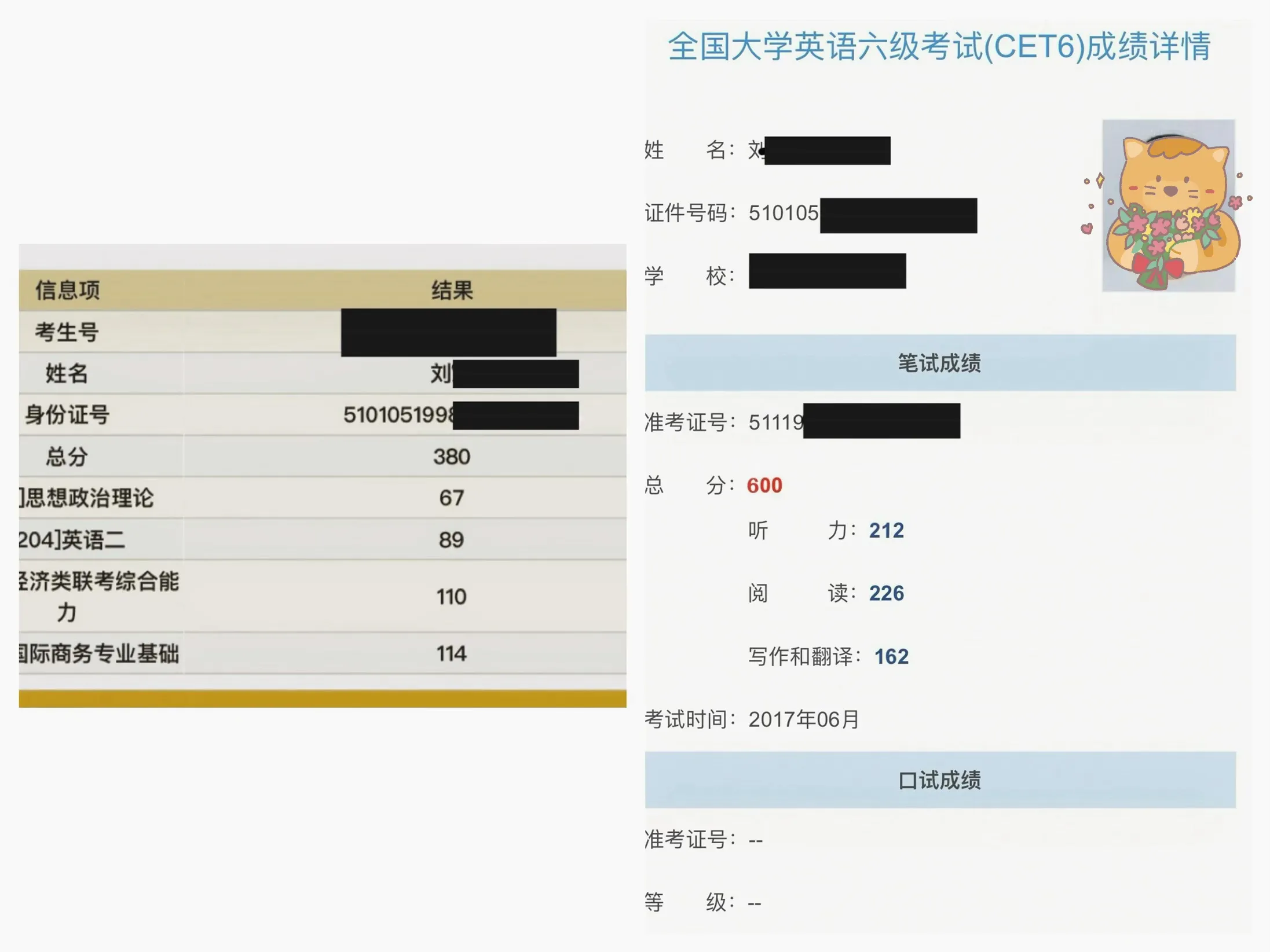 研究生及大学六级分数